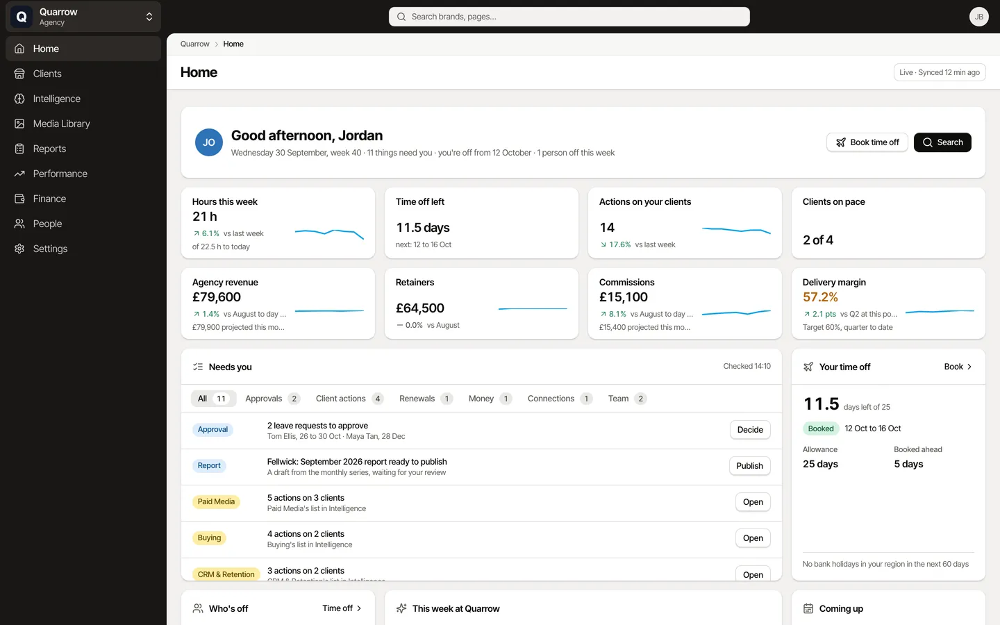 The agency's Home: what needs you by team, your clients and the bonus pot, for Quarrow, an example agency.