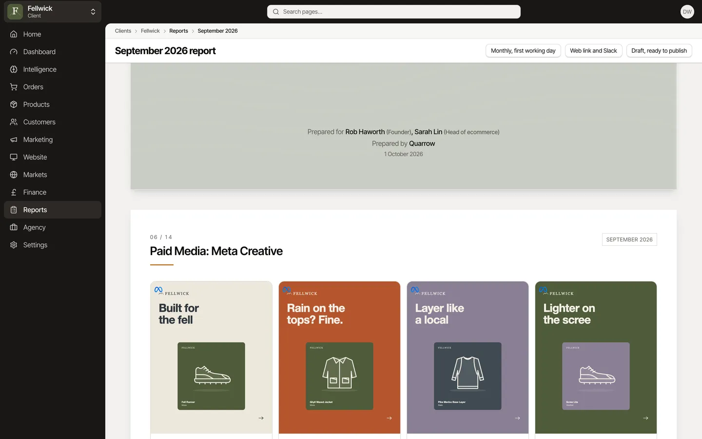 A scheduled report: the branded cover and the creative section, for Fellwick, an example brand.